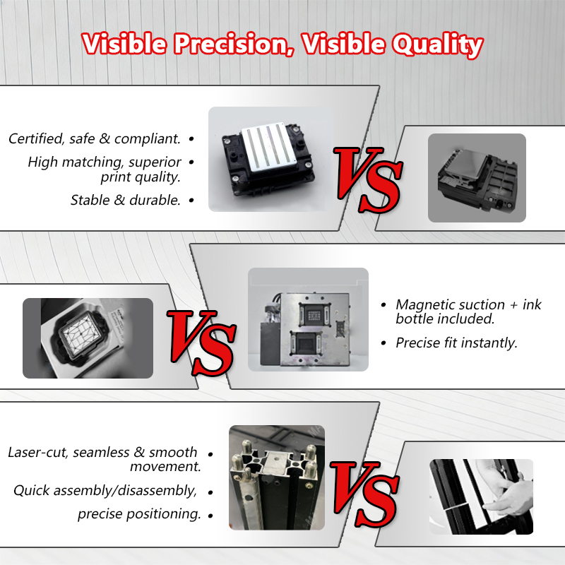 Taşınabilir Duvar Yazıcısı 5 2 - Commercial Uv Printing incelemesi ve fiyatı