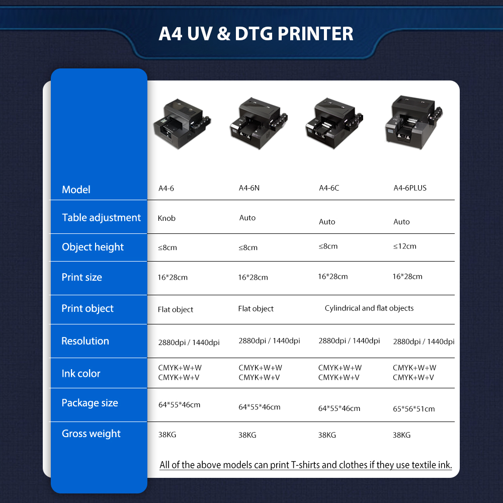 Otomatik A4 UV yazıcı, cep tel - Commercial Uv Printing incelemesi ve fiyatı