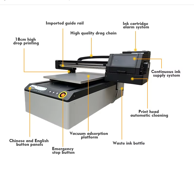 6090 UV Düz Yataklı Mürekkep P - Commercial Uv Printing incelemesi ve fiyatı